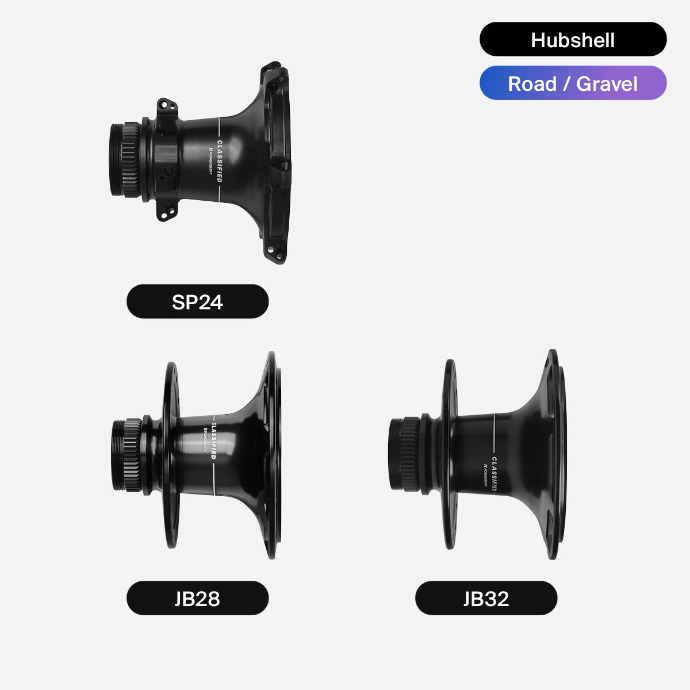 202512 Classified B2B Platform - Hubshell Road overview - 18.webp