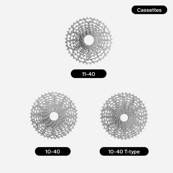 202512 Classified B2B Platform - Cassette overview- 45- 46.webp