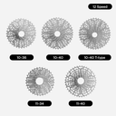 202512 Classified B2B Platform - Cassette overview- 44.webp