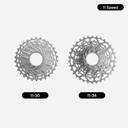 202512 Classified B2B Platform - Cassette overview- 43.webp