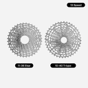 202512 Classified B2B Platform - Cassette overview- 45.webp